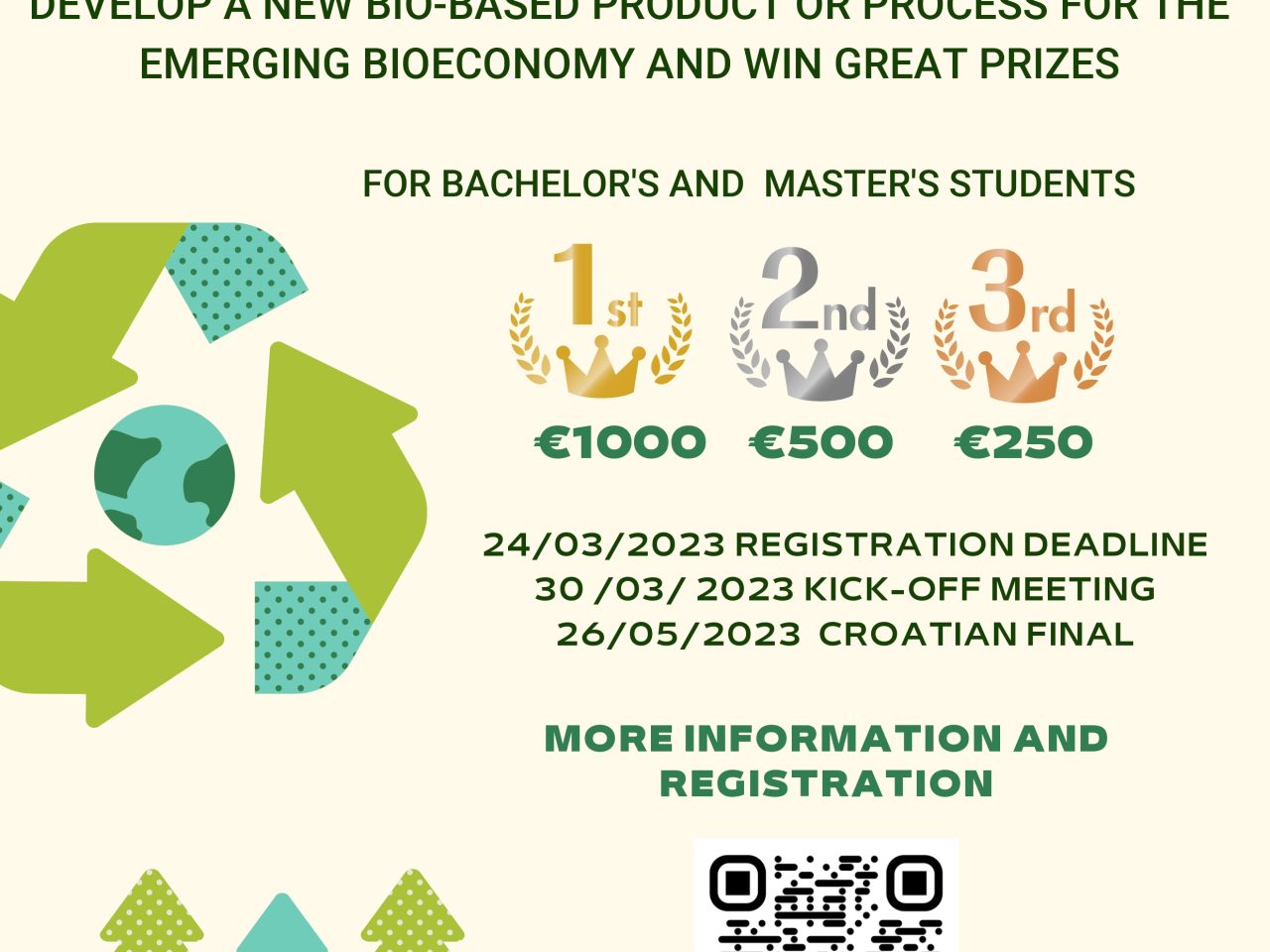 Studentsko natjecanje Bio-based Innovation 2023